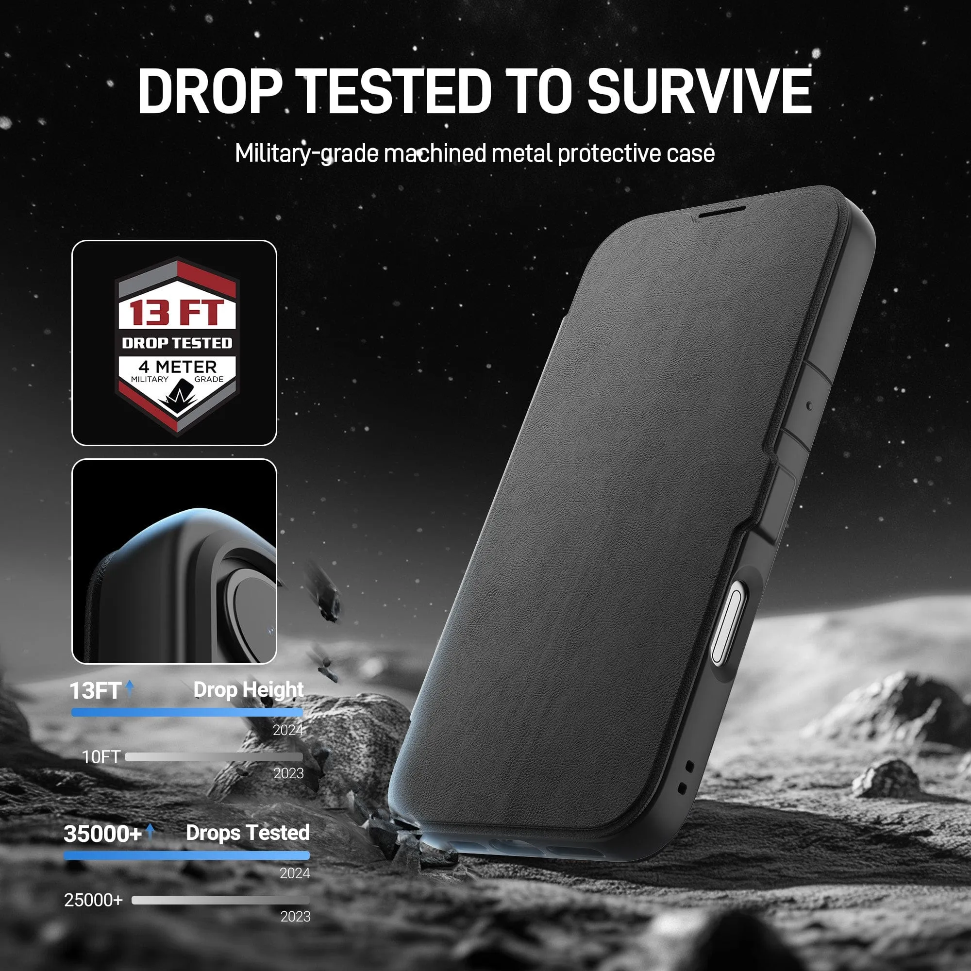 Raptic MagSafe Urban Folio Case with Card Slot for iPhone 16